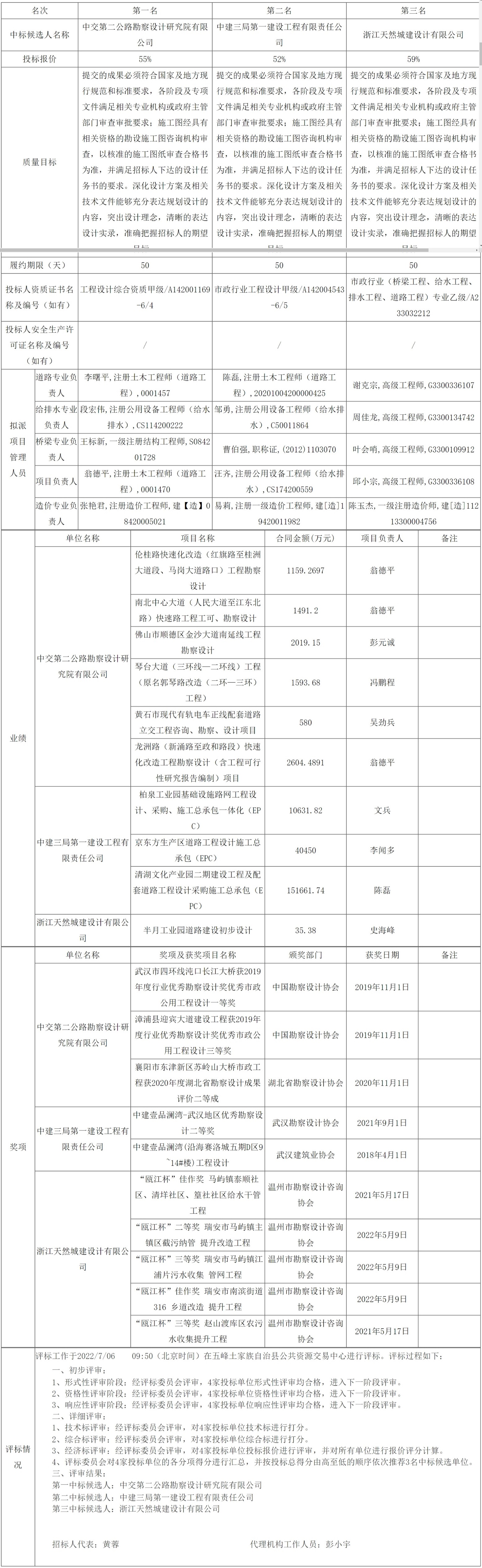 網頁捕獲_7-7-2022_165020_ggzyjy